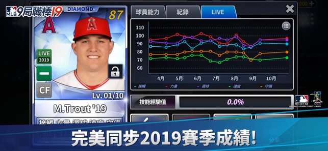 MLB：9局職棒19(圖4)-速報App