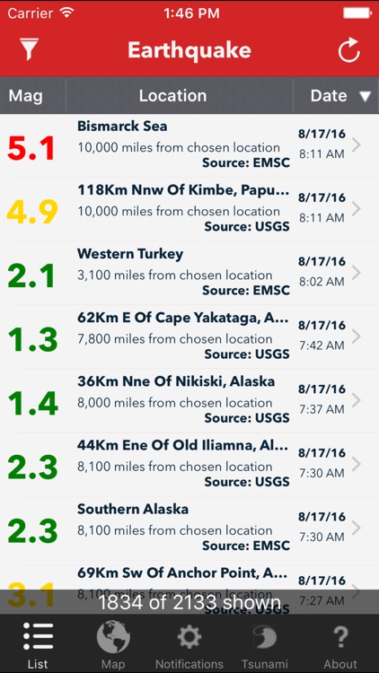 Earthquake Watch