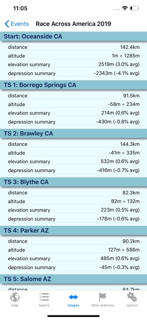 Tractalis Events(圖3)-速報App