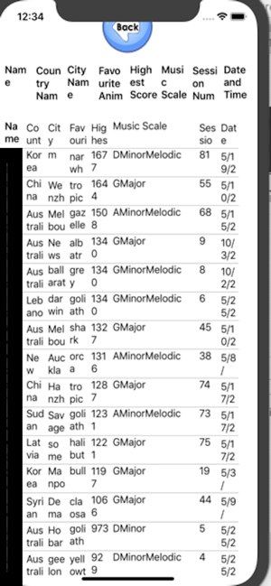 Scale Perfecter(圖7)-速報App