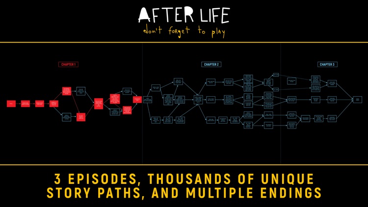 Afterlife Interactive 360 Film