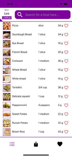 Quick Carbs Lookup