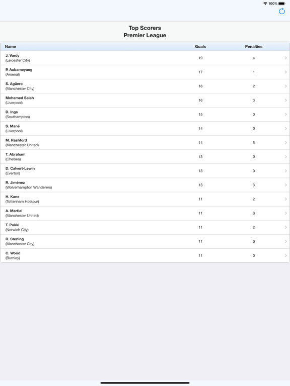 Soccer Scores screenshot 3