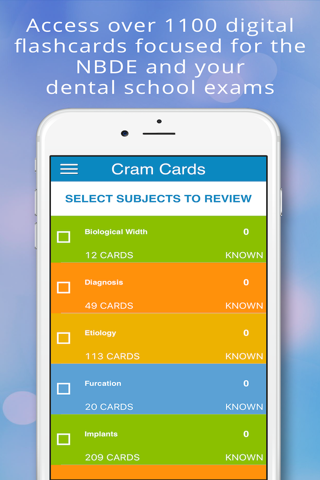 Periodontics (NBDE iNBDE) - náhled
