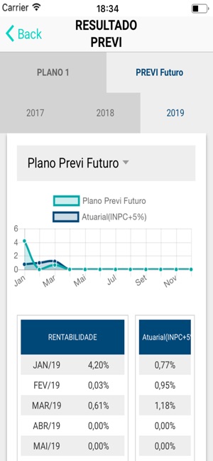 PREVI(圖5)-速報App