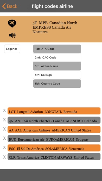 How to cancel & delete flight codes airline from iphone & ipad 4