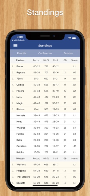 Basketball Schedules for NBA(圖7)-速報App