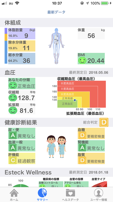 eへるす Wellnessのスクリーンショット3 eへるす Wellnessのスクリーンショット3