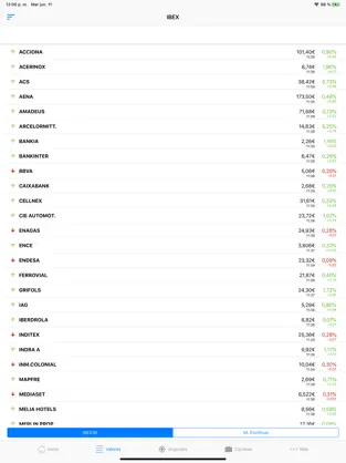 Zrzut 3 IBEX La bolsa cartera noticias iphone