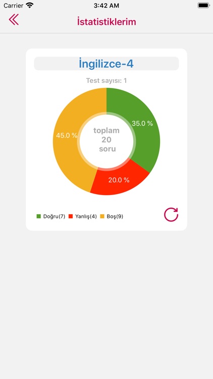 Açık Lise screenshot-4