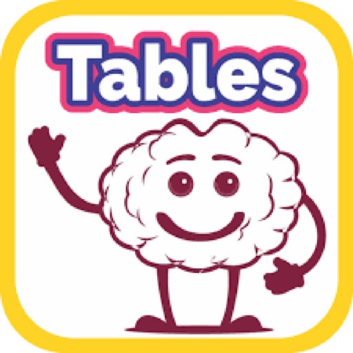 MathTables