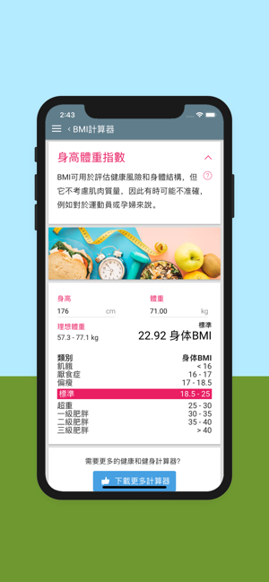 血糖指數，負荷和碳水化合物(圖8)-速報App