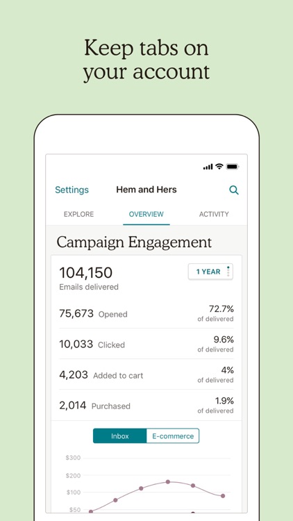 Mailchimp