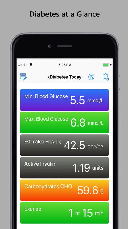 Diabetes Pro Tracker - Daily