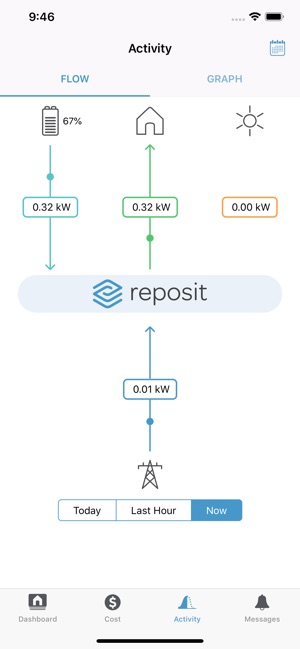 Reposit(圖4)-速報App