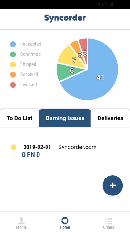 Syncorder Training