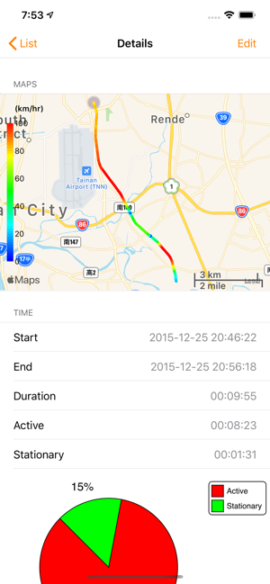 Speedometer Pro +(圖3)-速報App