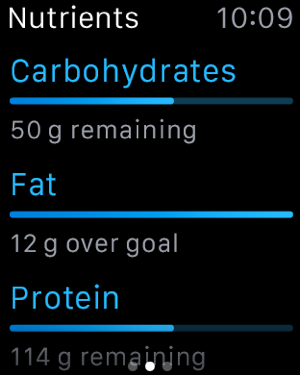 ‎MyFitnessPal: Kalorienzähler Screenshot