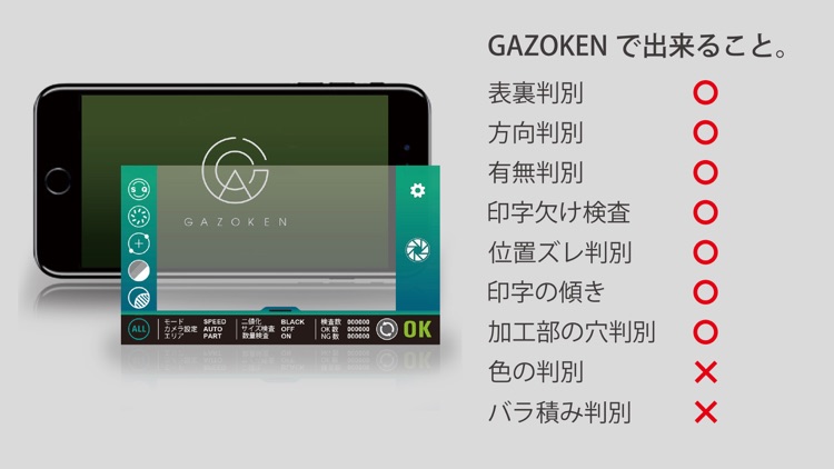 GAZOKEN Lite  簡単に使えるFA用画像センサ