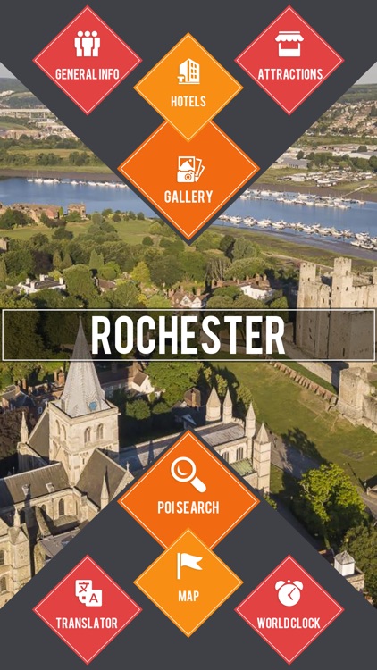 Rochester City Guide