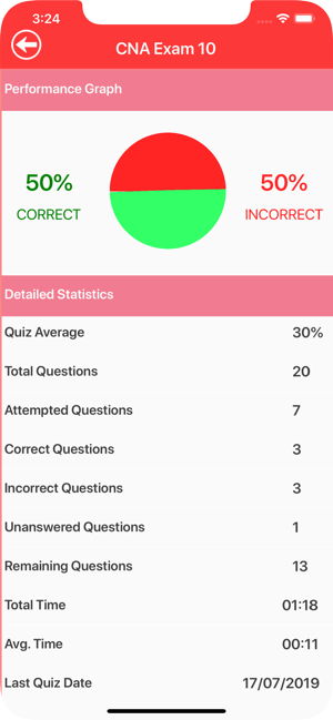 CNA Practice Questions(圖7)-速報App