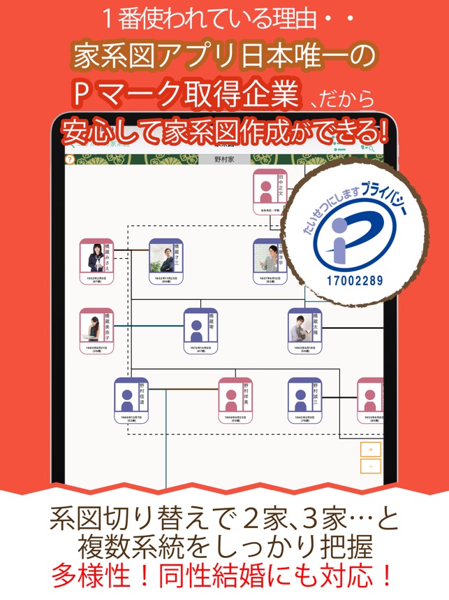 ニッポンの家系図 日本no 1の100万人会員 On The App Store