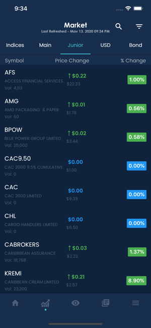 JSA - Jamaica Stock Market(圖2)-速報App