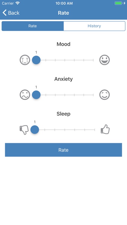 iCare4Depression