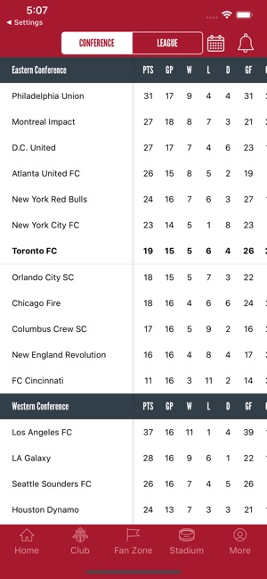 Toronto FC Mobile(圖4)-速報App