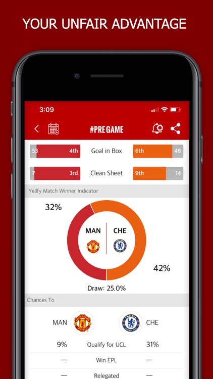 Yellfy Sports: Scores & News