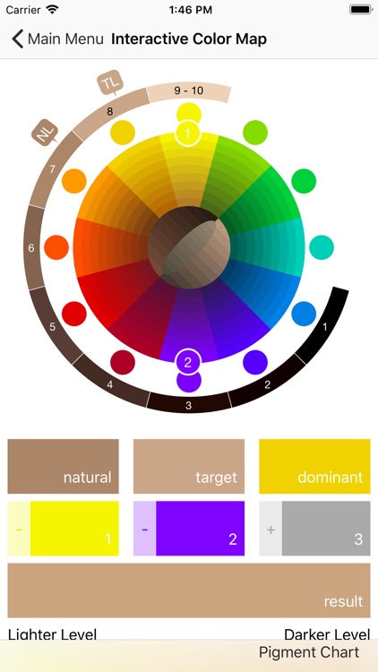 The Color System