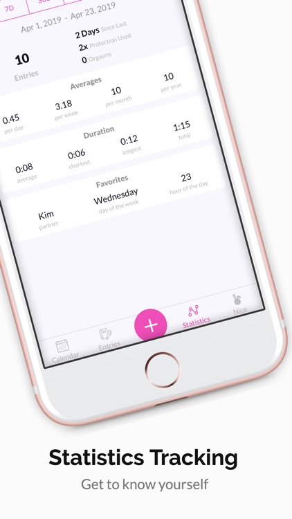 Sex Tracker by Nice