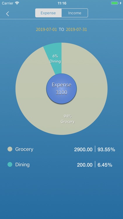 Simple Finance