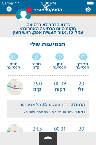 הפניקס צעיר - náhled