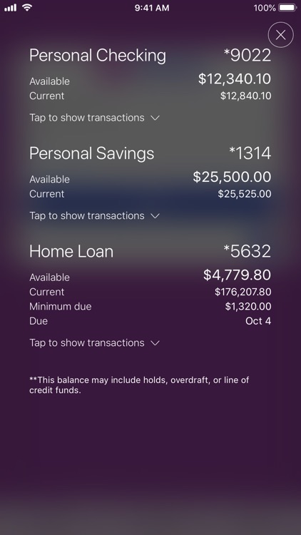 Los Angeles FCU (LAFCU)