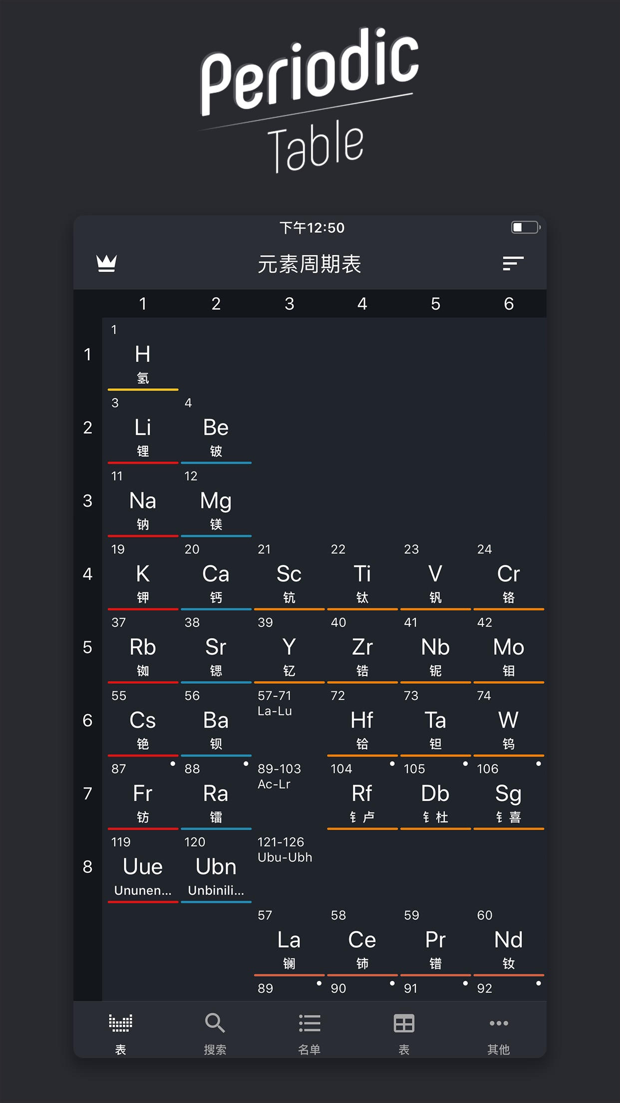 同位素搜索元素符號改進希臘語改進了一些表格改進了搜索改進了項目