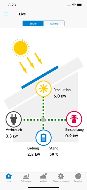 BKW Home Energy