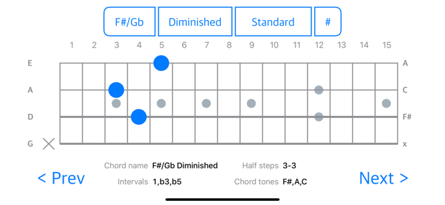 ChordFinder For Mandolin(圖5)-速報App