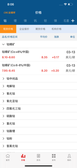 CBC金属-有色金属最新行情查询平台(圖3)-速報App