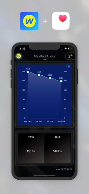 Weight Loss Tracker'(圖7)-速報App