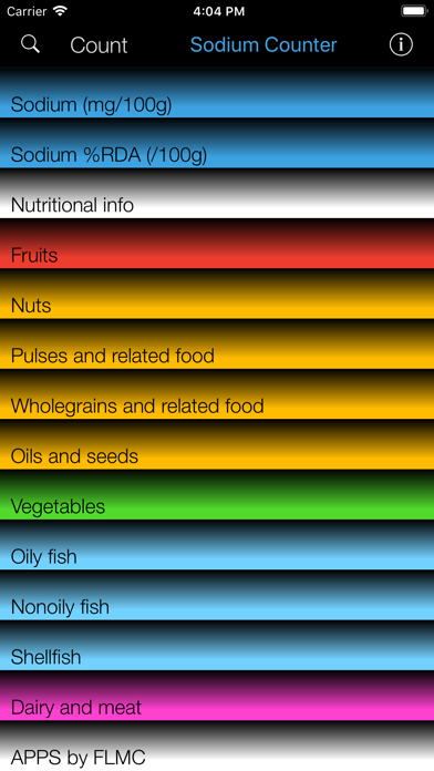 How to cancel & delete Sodium Counter and Tracker for Healthy Food Diets from iphone & ipad 1