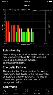 space weather app problems & solutions and troubleshooting guide - 4