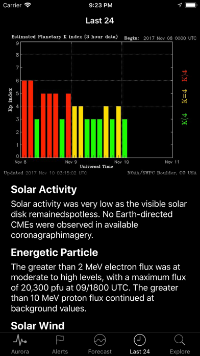 Space Weather App screenshot 4