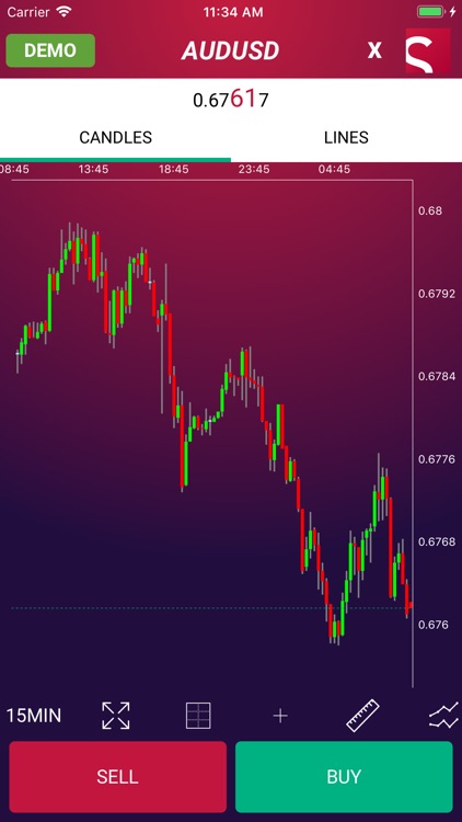 Squared Trader