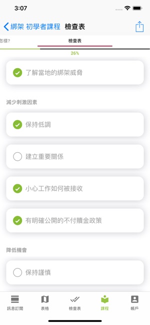 Umbrella Security(圖5)-速報App