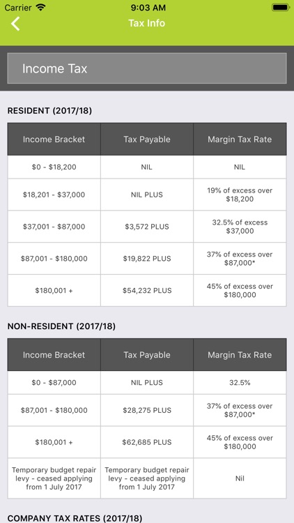 WK Advisors and Accountants screenshot-5