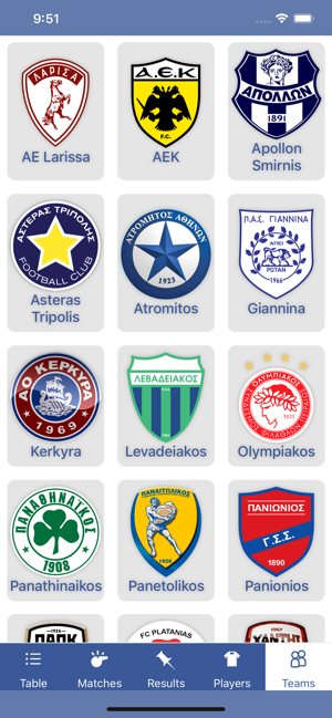 InfoLeague, Greek Super League(圖4)-速報App