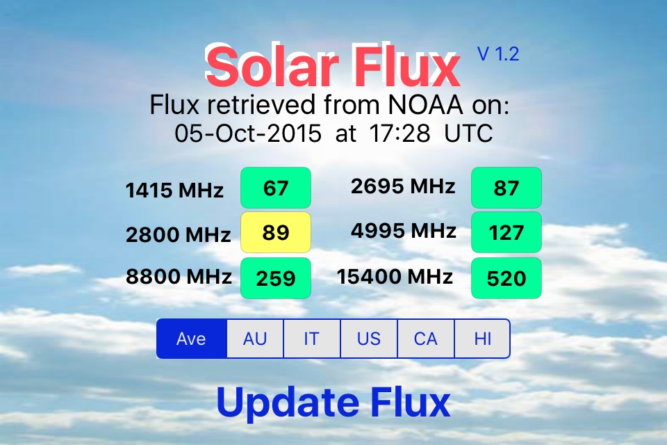 Solar Flux NOAA screenshot 3