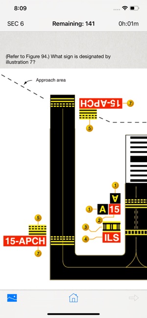 Instrument Ground Instructor(圖5)-速報App