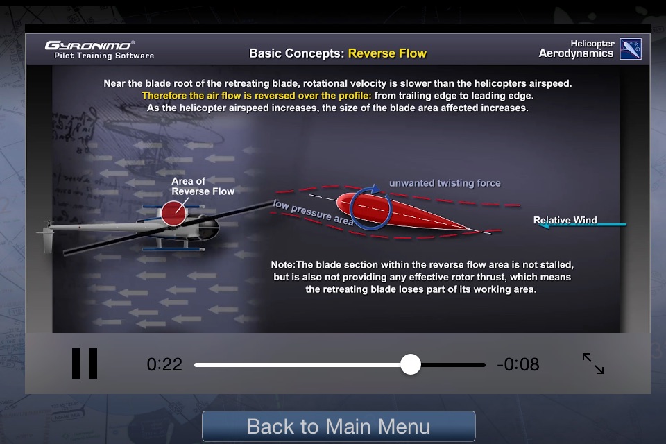 Helicopter Aerodynamics screenshot 4